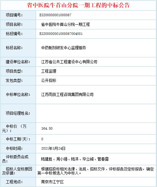 热烈祝贺雨田集团成功中取中取省中医院牛首山分院一期工程.jpg